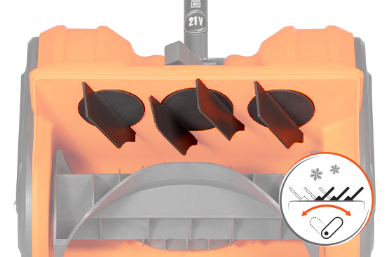 Направляющие выброса снега упрощают и повышают качество уборки позволяя отбрасывать снег в сторону от убираемого участка.